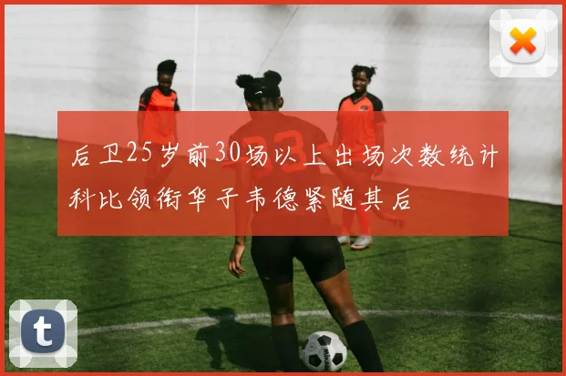 后卫25岁前30场以上出场次数统计科比领衔华子韦德紧随其后